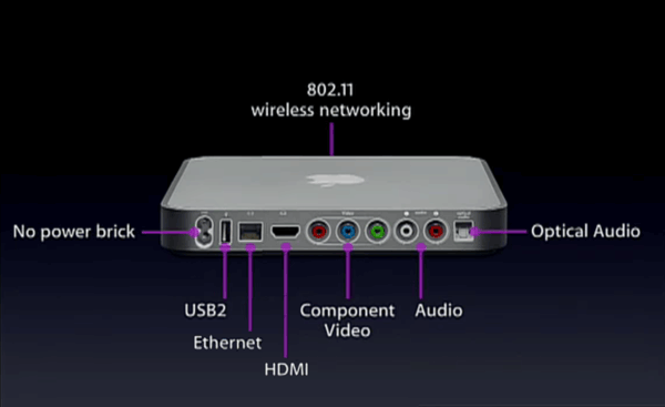 Apple TV original