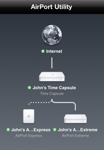 Cambio Airport 802.11g por una 802.11n en MacMini